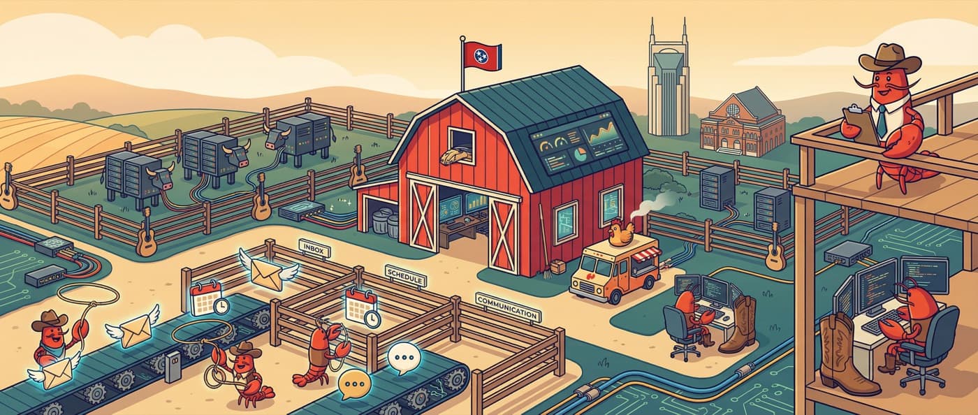 Isometric illustration of the Nashville Lobster Ranch — cartoon lobsters in cowboy hats wrangling emails and calendar invites at a tech ranch with the Nashville skyline